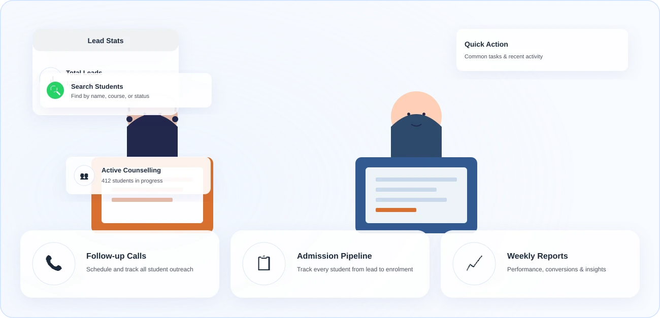 In-house Expert Counsellors Dashboard